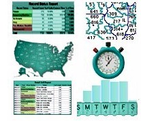 ivr voice broadcast reports